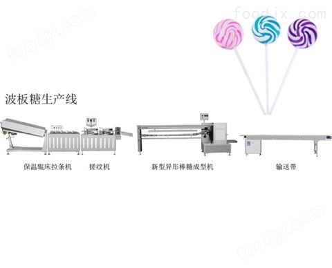 新型異形棒糖成型機